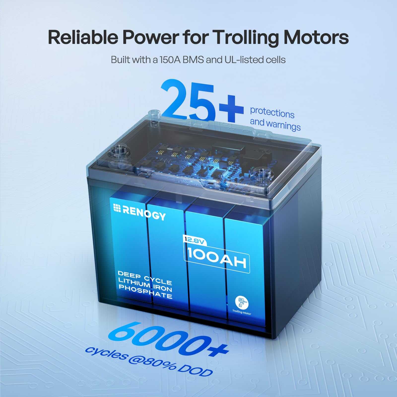 Renogy 12V 100Ah Trolling Motor Lithium Lifepo4 Battery with Bluetooth, Built in 100A BMS, IP67 Waterproof Group24 Deep Cycle Battery for Yacht, Marine, Boat, RV, Home Backup Energy - Image 9