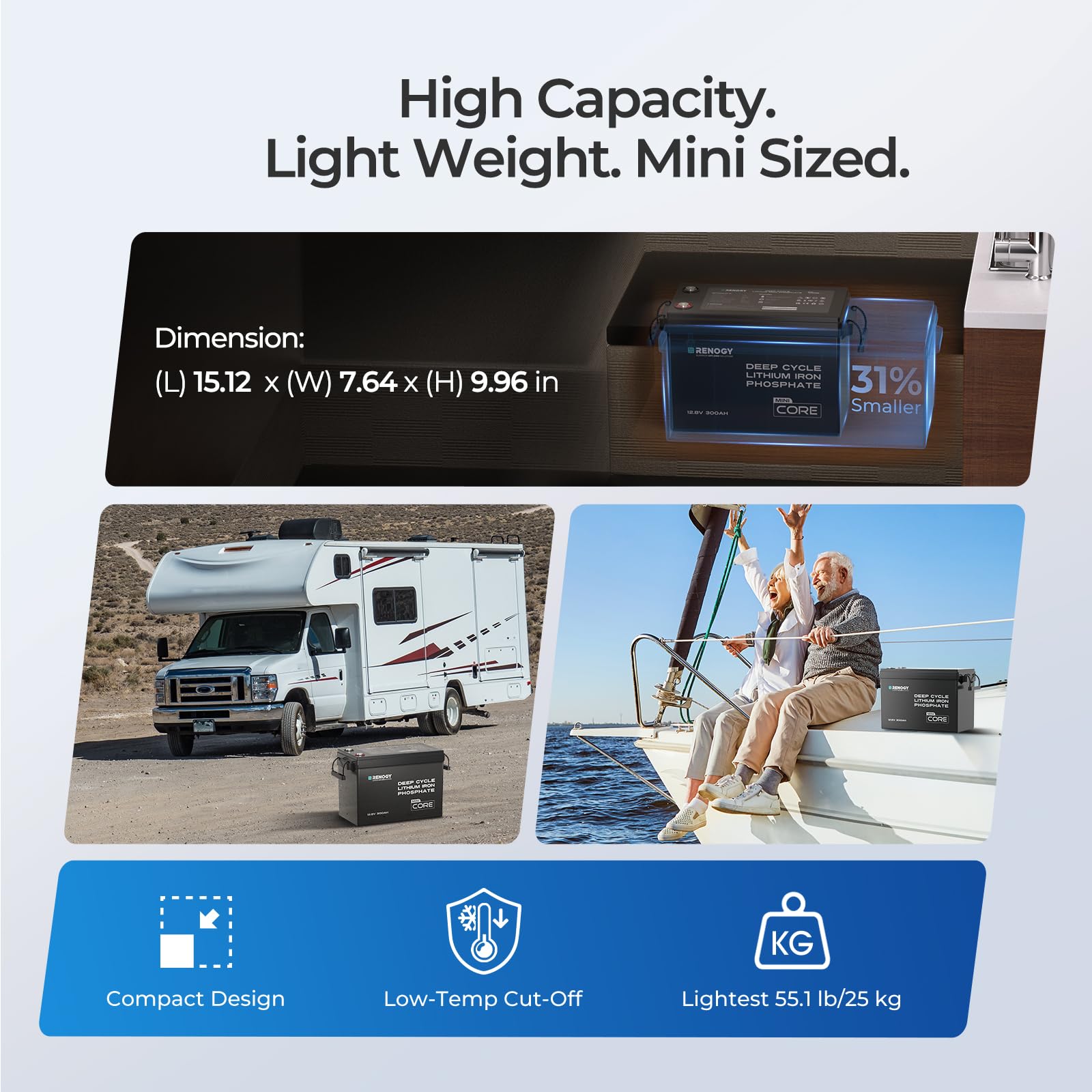Renogy 12V 300Ah Mini Size LiFePO4 Lithium Battery, 200A BMS for Ultimate Safety, Deep Cycle w/Remote Monitoring Compatibility, Backup Power for RVs, Cabins, Marine, home storage - Core Series - Image 7