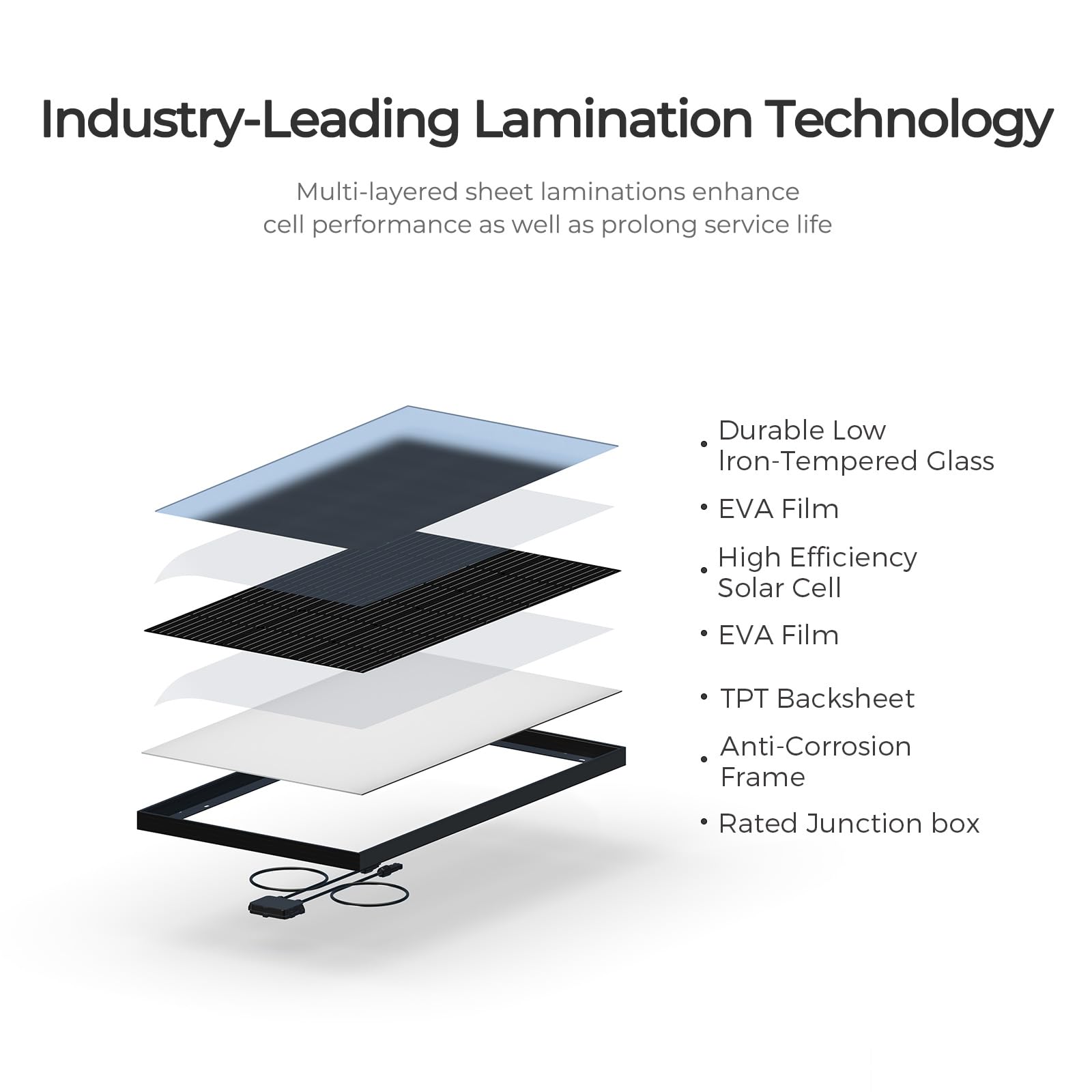Renogy 200W 12V Portable Solar Panel Suitcase with Waterproof 20A Charge Controller, Foldable 200W Solar Panel with Adjustable Kickstand, Solar Charger for Power Station, RV, Camping, Off Grid - Image 5