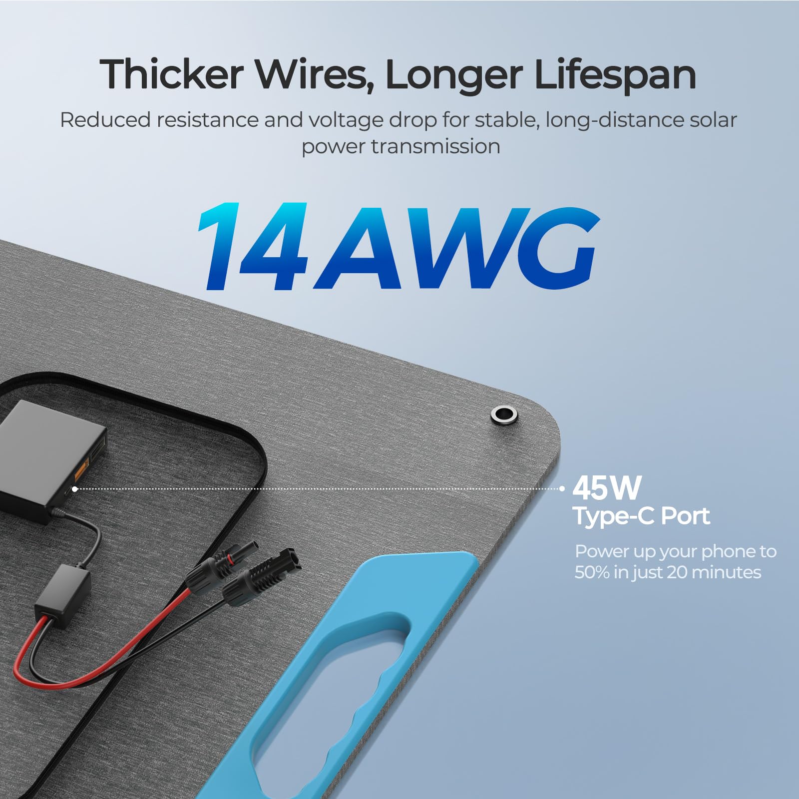 Renogy 200W Portable Solar Panel, 25% High Efficiency N-Type Foldable Solar Charger for Power Station, with Adjustable Kickstand, USB-A Type-C Output, for Camping, RV, SUV, Off-Grid Outdoor Hurricane - Image 4