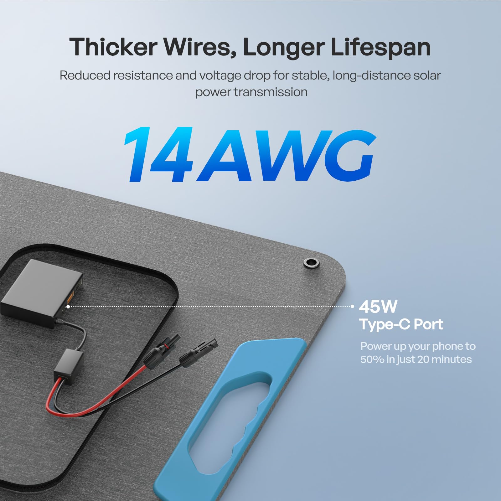 Renogy 200W Portable Solar Panel, IP65 Waterproof Foldable Solar Panel Power Backup, Solar Charger for Power Station RV Camping Off Grid - Image 4