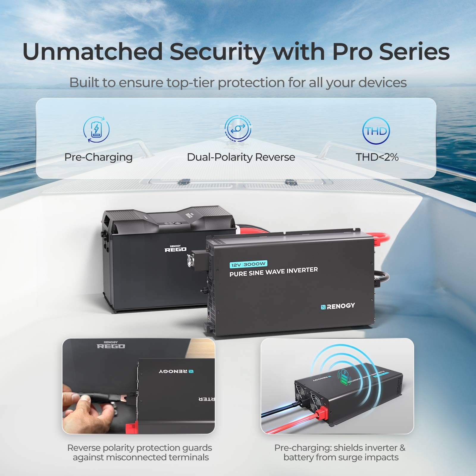 Renogy 3000W 12V Pro Pure Sine Wave Inverter 12V DC to 110V 120V AC Built-in Bluetooth, Ecosleep Mode, with 16.4FT Remote Controller, Support Pre-Charging, 6000W Peak Power, Truck, RV, Home Energy - Image 3