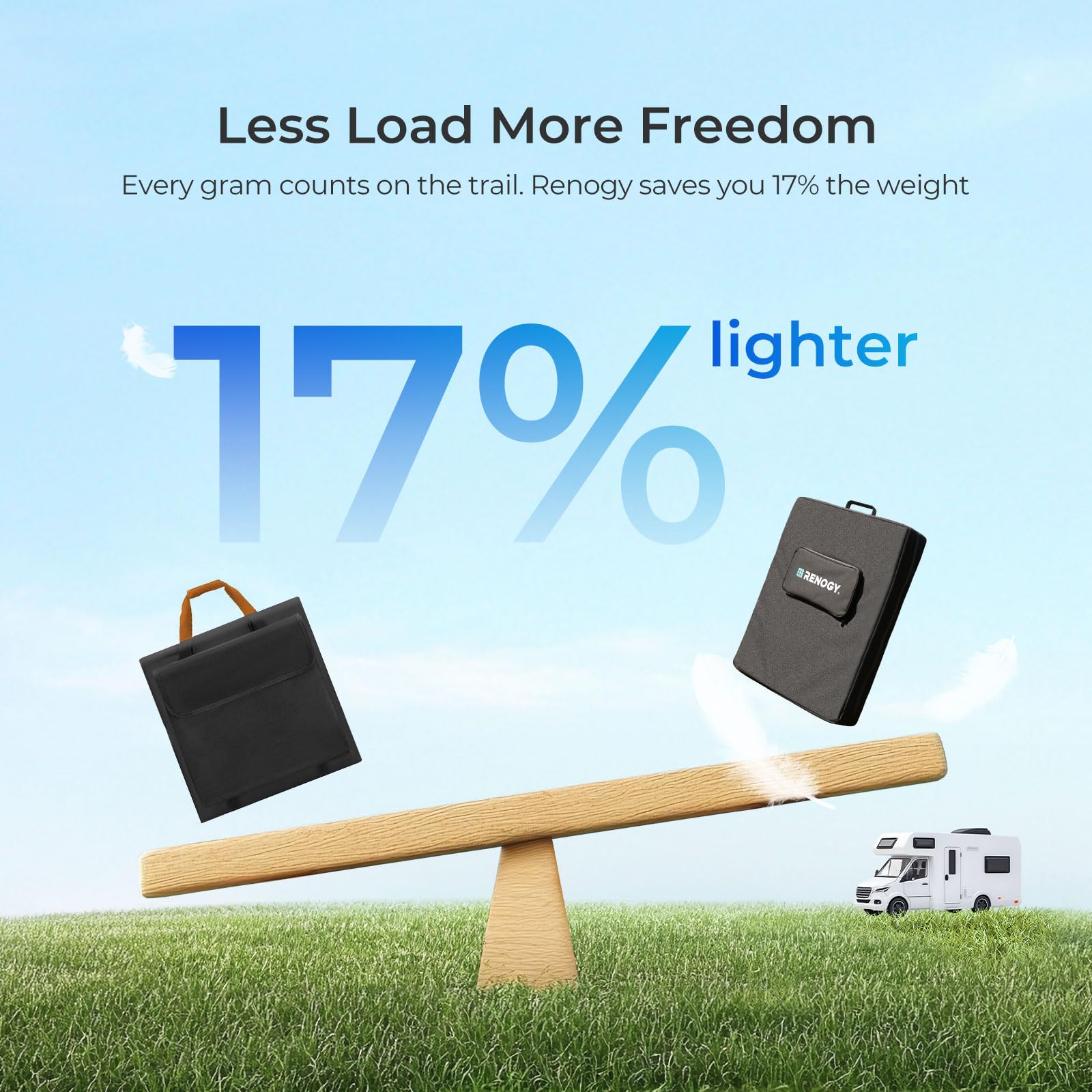 Renogy 300W Portable Solar Panel Suitcase, 25% High Efficiency N-Type Foldable Solar Charger for Power Station, Durable for Decades, 17% Lighter with Kickstands, for RV Camping Off-Grid Blackouts - Image 8