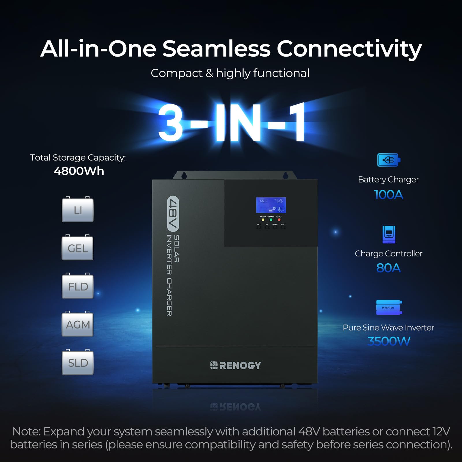 Renogy 3500W Hybrid Solar Inverter Charger, 48V DC to 120V AC Pure Sine Wave Inverter with Built-in 80A MPPT Charge Controller and Bluetooth, All in one for Home Energy Storage, Off-Grid - Image 3