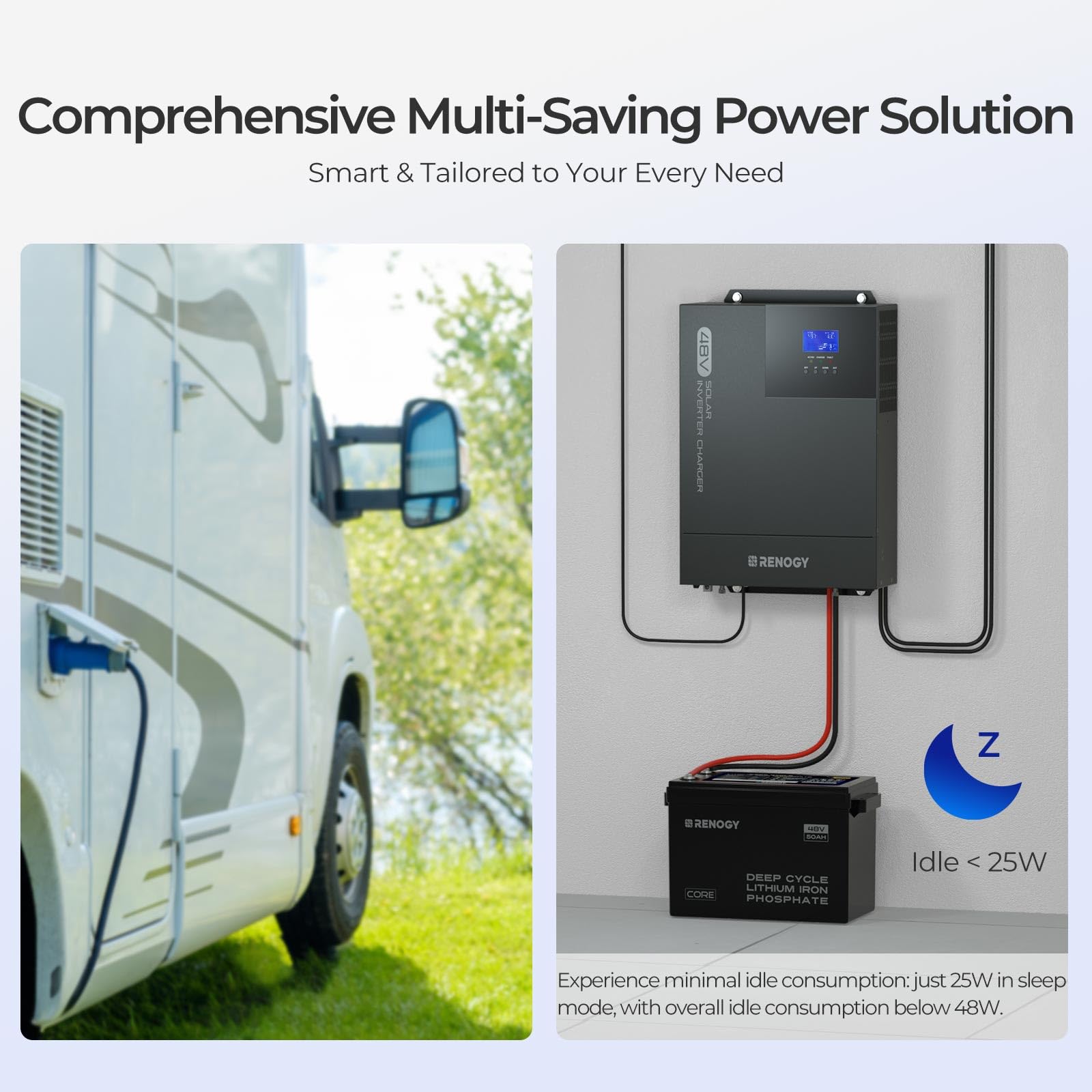 Renogy 3500W Hybrid Solar Inverter Charger, 48V DC to 120V AC Pure Sine Wave Inverter with Built-in 80A MPPT Charge Controller and Bluetooth, All in one for Home Energy Storage, Off-Grid - Image 4