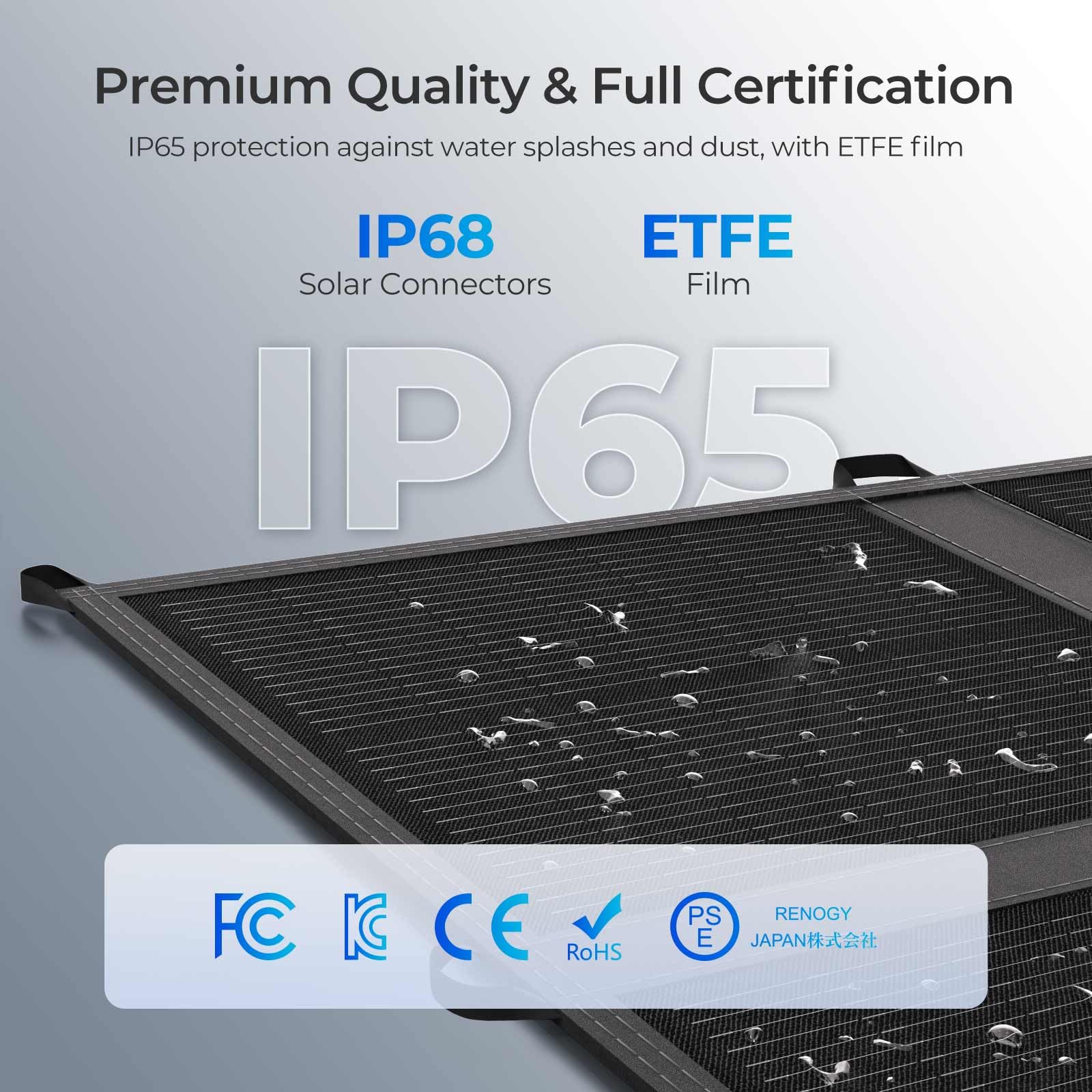 Renogy 400W Portable Solar Panel Blanket, 25% High Efficiency N-Type Foldable Solar Panel Charger for Power Station,Lightweight 16-Fold Space Save, Fast Setup for Camping, RV, Pickup, Marine Off-Grid - Image 9