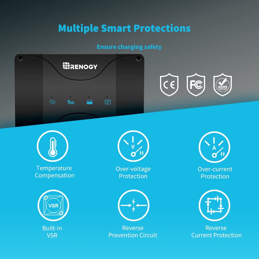 Renogy 50 Amp MPPT Charge Controller 12V MPPT Solar Charge Controller, Capable for Solar Panel and Alternator Power Input, with DC to DC Battery Charger Function, for Gel, AGM, and Lithium Batteries - Image 3