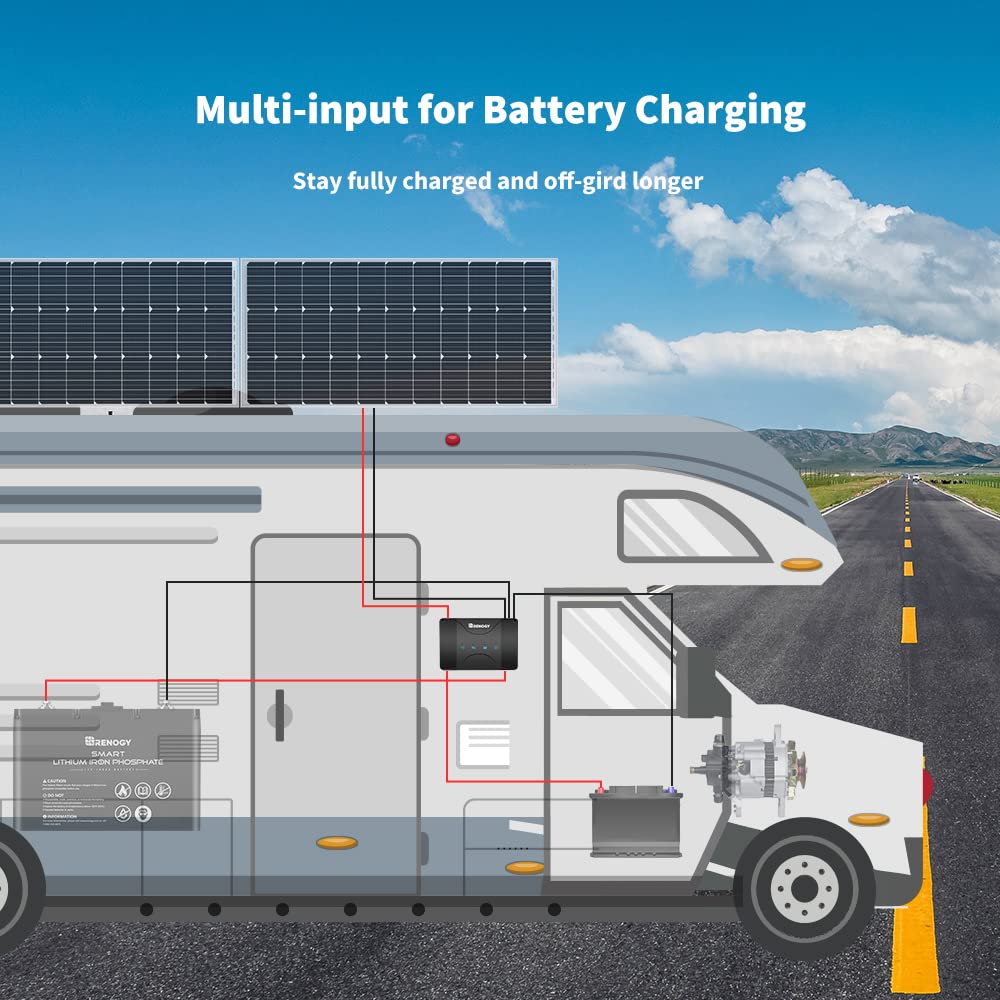 Renogy 50 Amp MPPT Charge Controller 12V MPPT Solar Charge Controller, Capable for Solar Panel and Alternator Power Input, with DC to DC Battery Charger Function, for Gel, AGM, and Lithium Batteries - Image 4