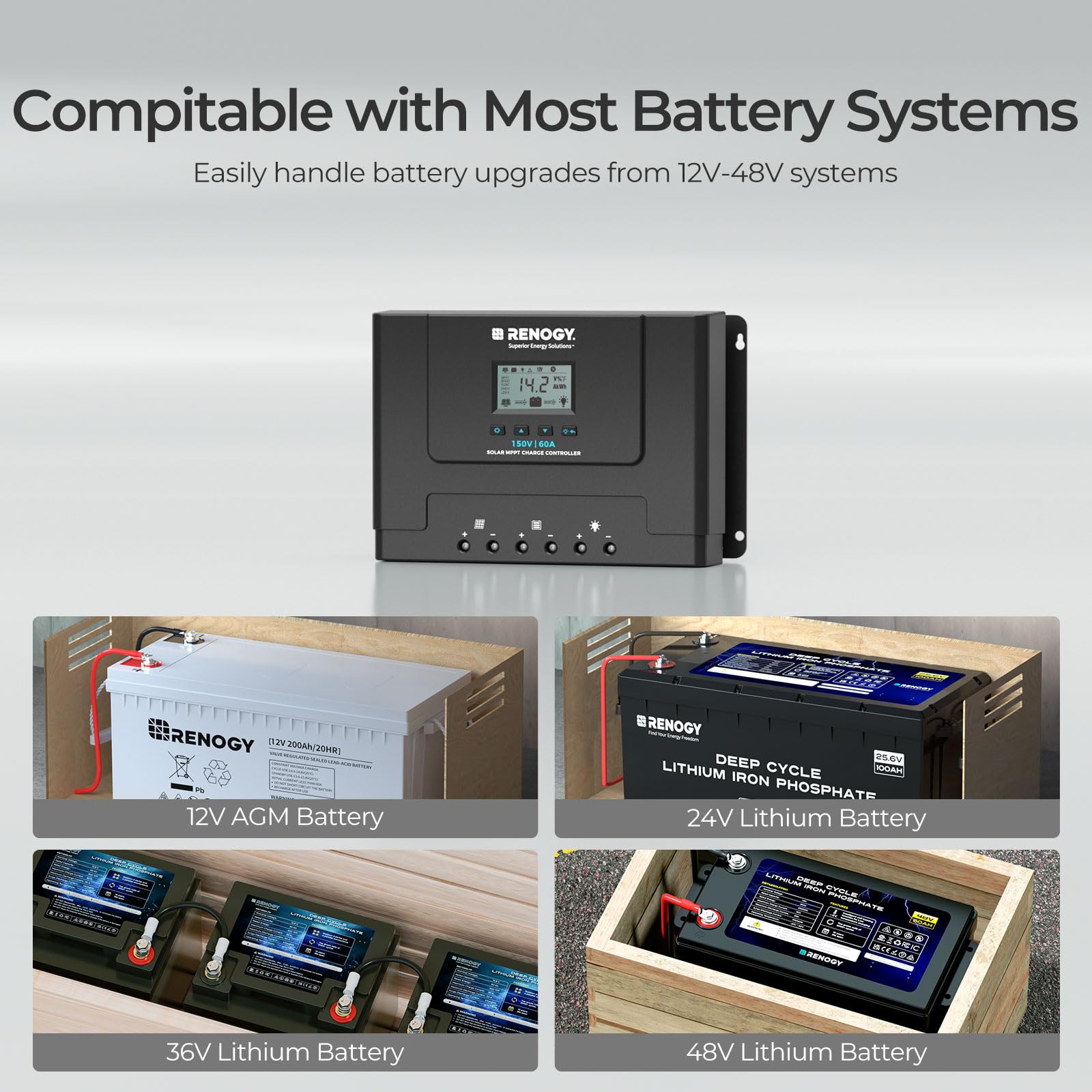 Renogy 60A MPPT Solar Charge Controller 12V/24V/36V/48V Auto, 150V Maximum Solar Input, Compatible with Lithium AGM Gel Batteries, for Home RV Marine Workshop, Rover Lite 60A - Image 5