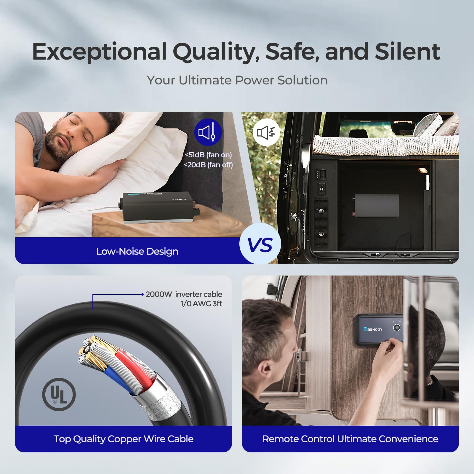 Renogy Inverter PUH, 2000W Pure Sine Wave Power Inverter with UPS Transfer Switch & Bluetooth, 12V DC to 120V AC Converter for RV, Truck, Home,Camping - 4000W Surge Power, Remote Monitoring - Image 6