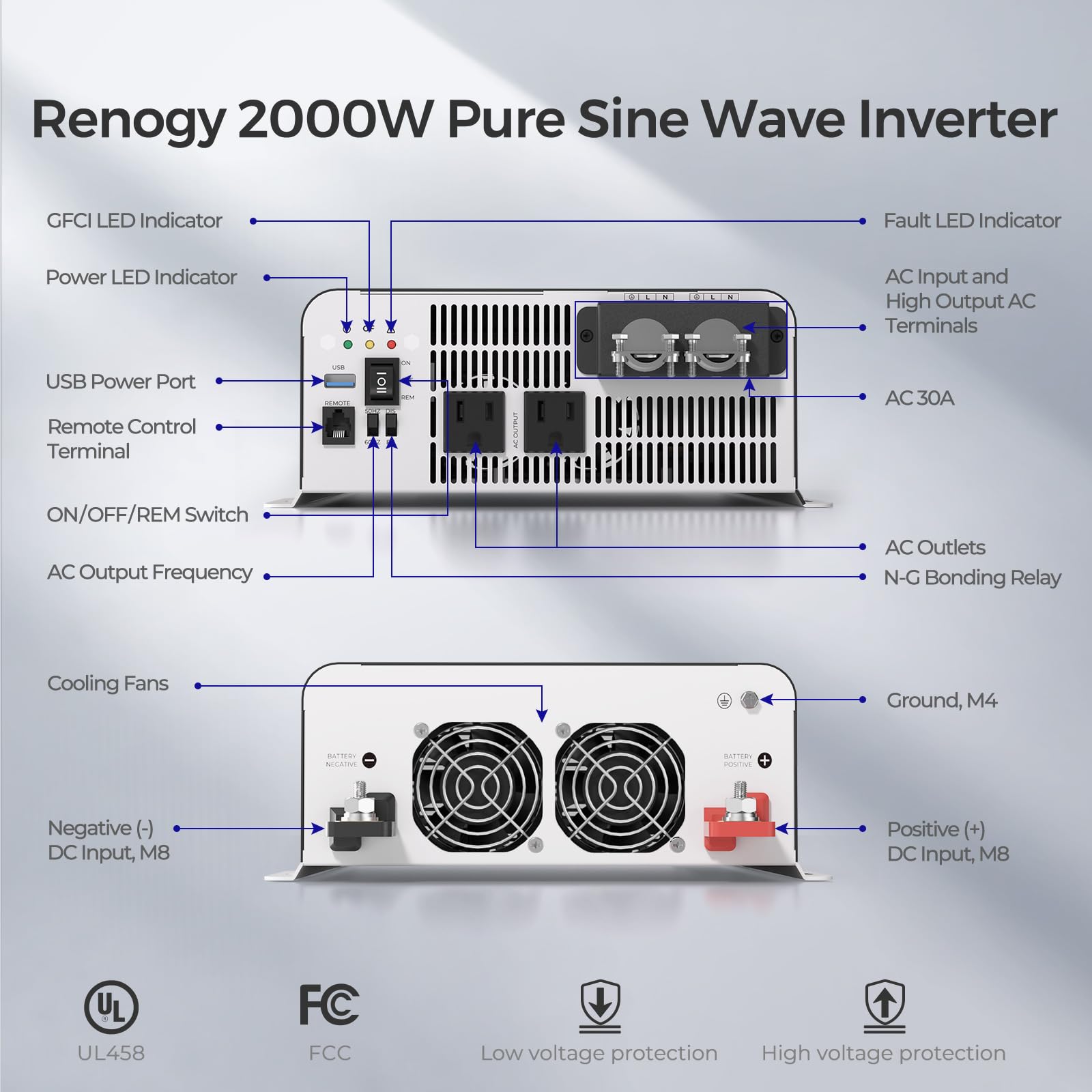 Renogy Inverter PUH, 2000W Pure Sine Wave Power Inverter with UPS Transfer Switch & Bluetooth, 12V DC to 120V AC Converter for RV, Truck, Home,Camping - 4000W Surge Power, Remote Monitoring - Image 7