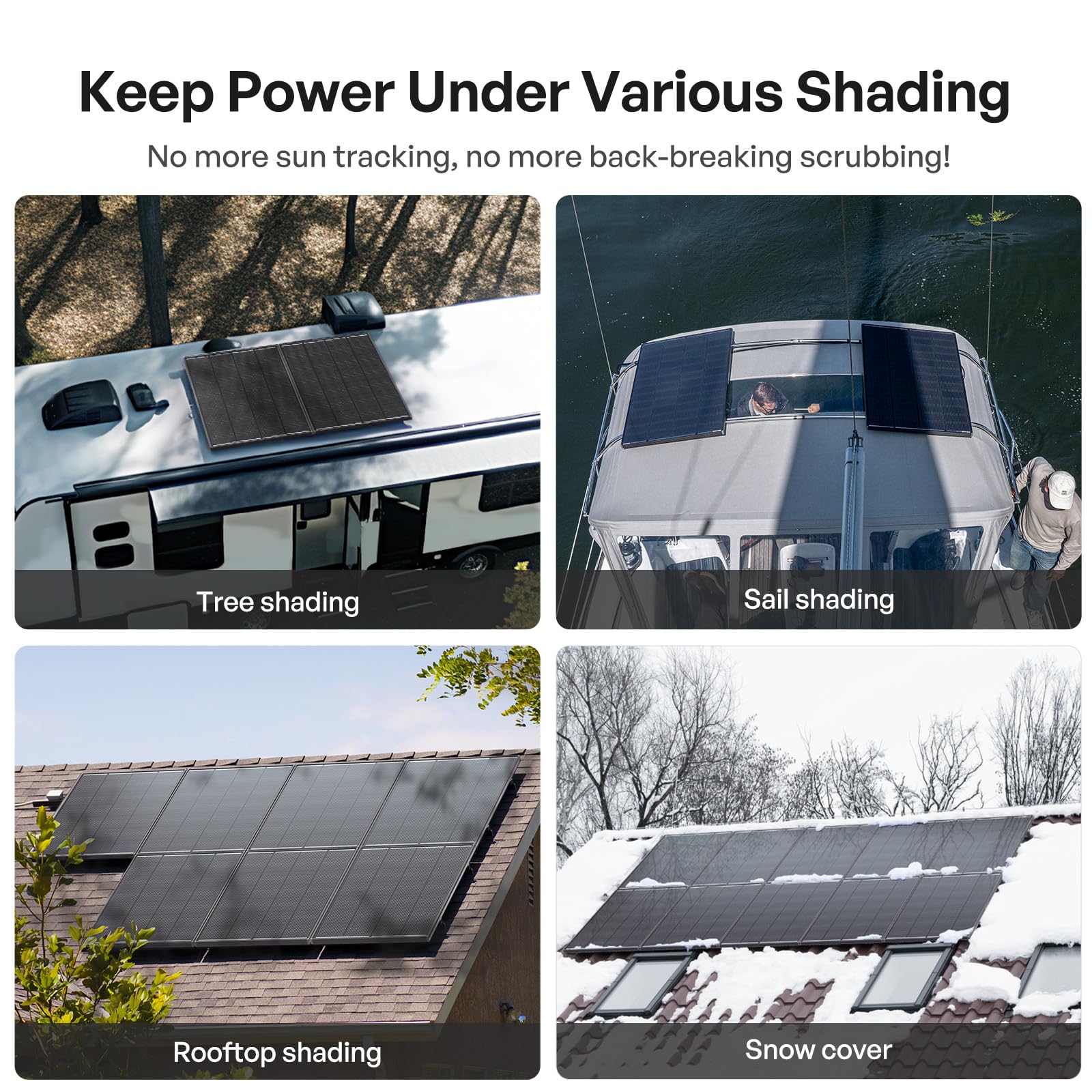 Renogy ShadowFlux Solar Panels, N-Type Anti-Shading Panels for 12V/24V Systems with 25% High-Efficiency PV Modules, 200W ShadowFlux N-Type Panel - Image 7