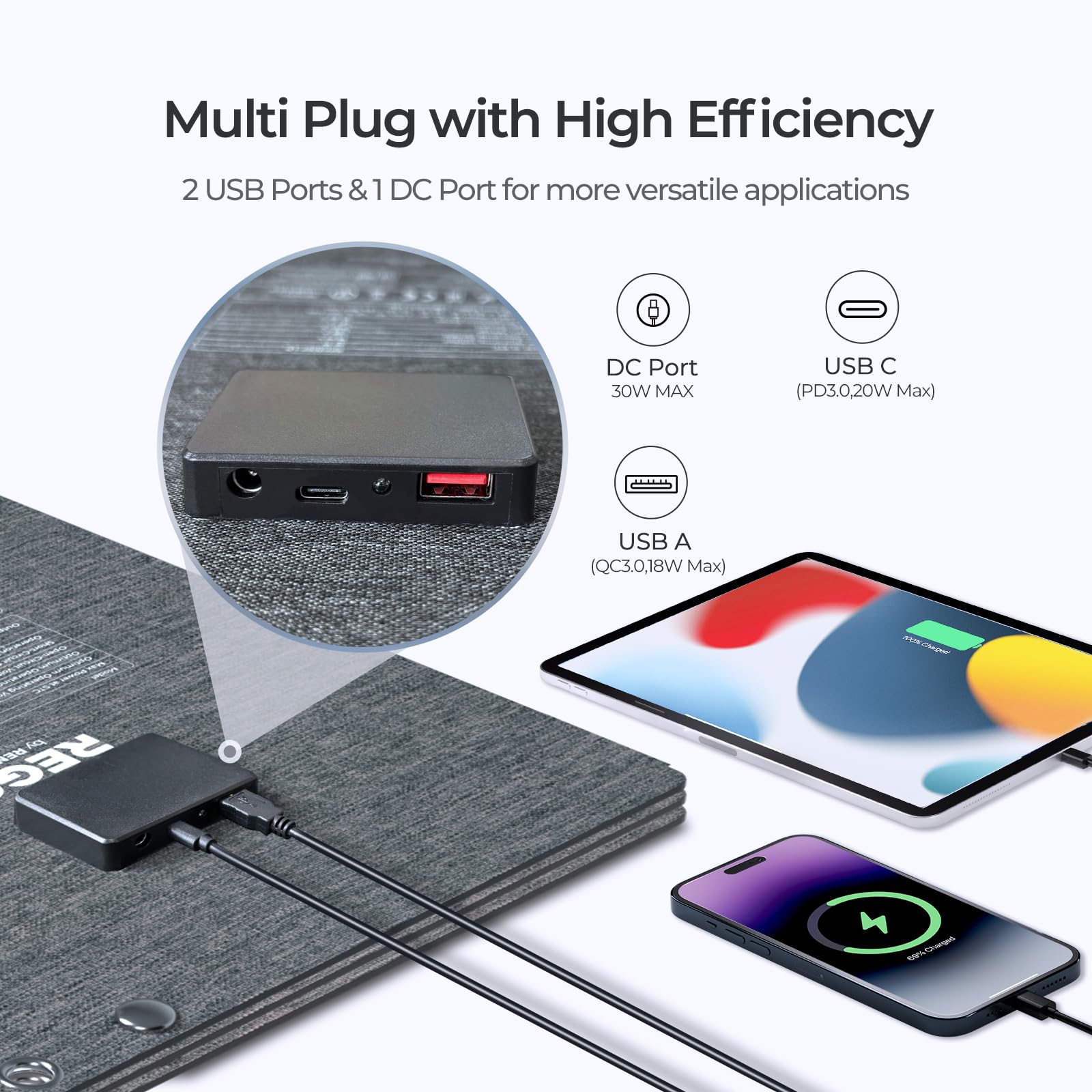 Renogy Solar Panels, 30W Portable Solar Panel Charger, Fast Charging for iPhone, iPad, Tablets, Laptop, Power Bank, with USB-C USB-A DC Ports, IP67 for Camping, Hiking, Backpacking, Outdoor - Image 3